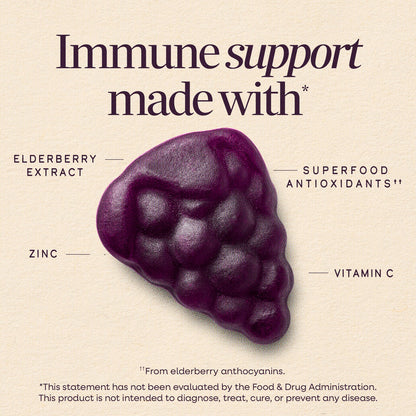 Nature's Way® Sambucus Kids Gummies | Saúco para Niños | 60 Gomitas