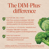 Nature's Way® DIM-Plus® | 120 Cápsulas Veganas