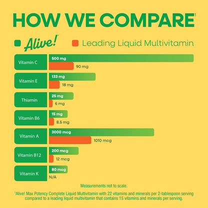 Nature's Way® Alive!® Liquid Multivitamin | Tropical Fruit | 30.4 fl oz (900 mL)